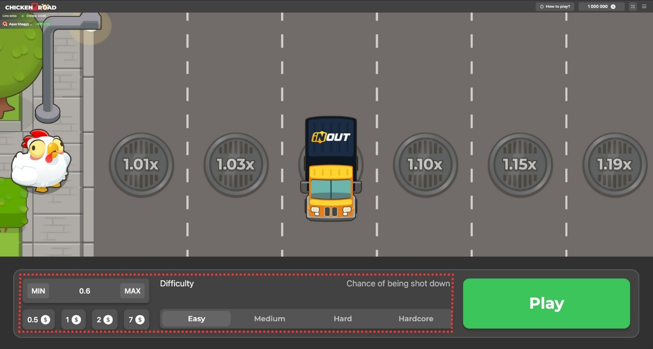 Fonctionnalités du jeu Chicken Road 2